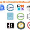 Top 10 Technical Certifications of 2022