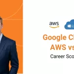 Google Cloud vs AWS vs Azure: Career Scope in 2026