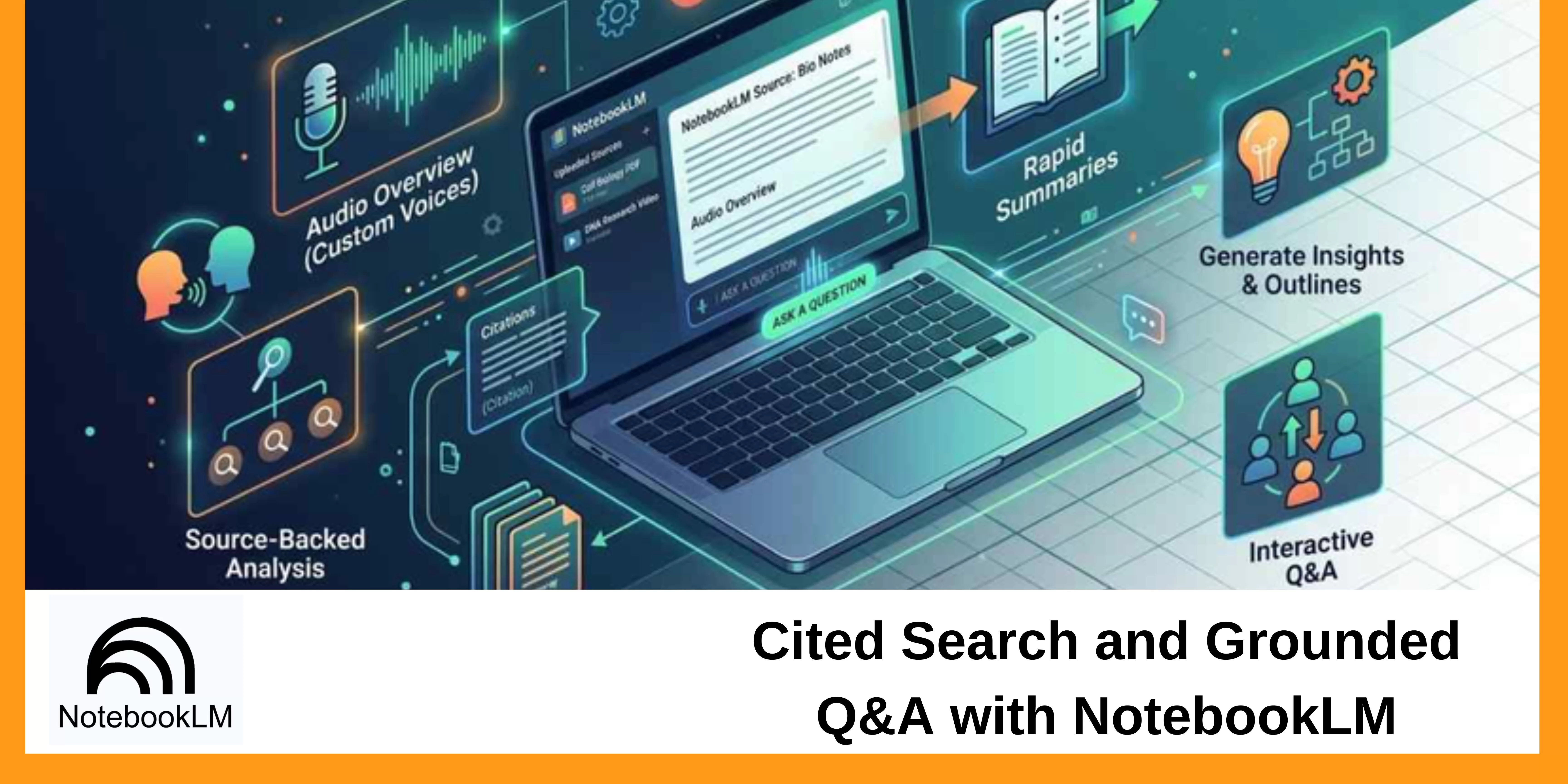 Cited Search and Grounded Q&A with NotebookLM